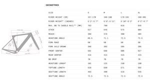 3T Exploro Primo GRX Di2 Grape Gravel Bike - 2026, Medium