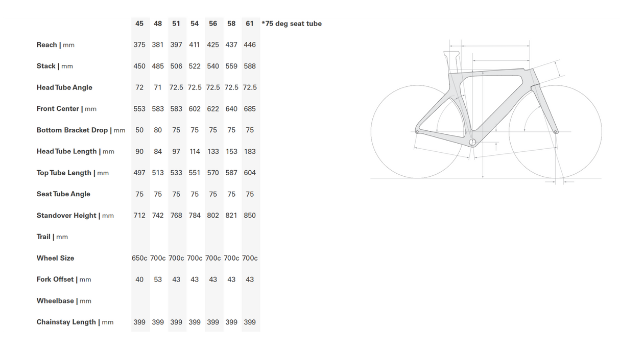 Cervelo P3 Triathlon Bike - 2014, 54cm