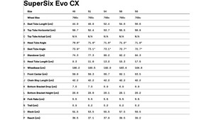 Cannondale Supersix Evo CX Cyclocross Bike - 2022, 54cm