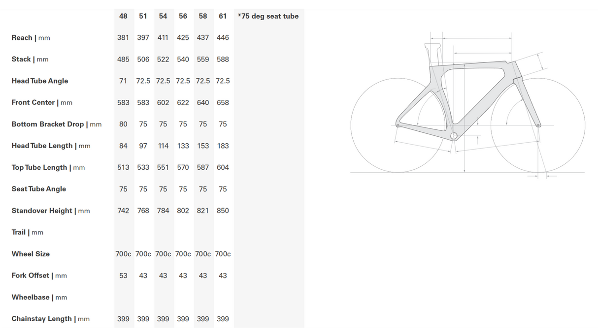 Cervelo P3 Triathlon Bike - 2015, 56cm