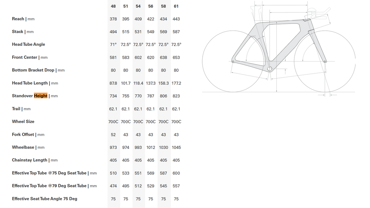 Cervelo P-Series 105 Race Triathlon Bike - 2026, 51cm