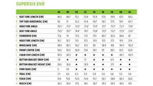Cannondale SuperSix EVO Hi-MOD Disc Team Road Bike - 2018, 54cm