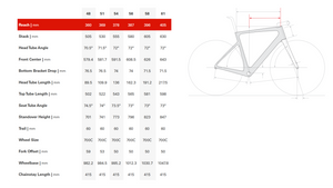 Cervelo Caledonia Rival eTap AXS Road Bike - 2023, 51cm