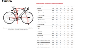 Trek Silque S 5 Road Bike - 2017, 52cm