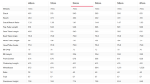 Cervelo Soloist SRAM Red AXS E1 Road Bike - 2023, 54cm