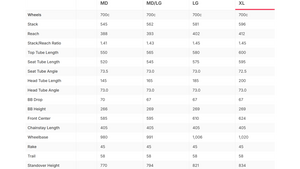 Giant Propel Advanced Pro 0 Ultegra Di2 Road Bike - 2023, X-Large