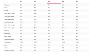Specialized Stumpjumper Pro Mountain Bike - 2022, Medium (S3)