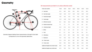 Trek Madone 9 Red eTap AXS Race Shop Limited Road Bike - 2017, 52cm