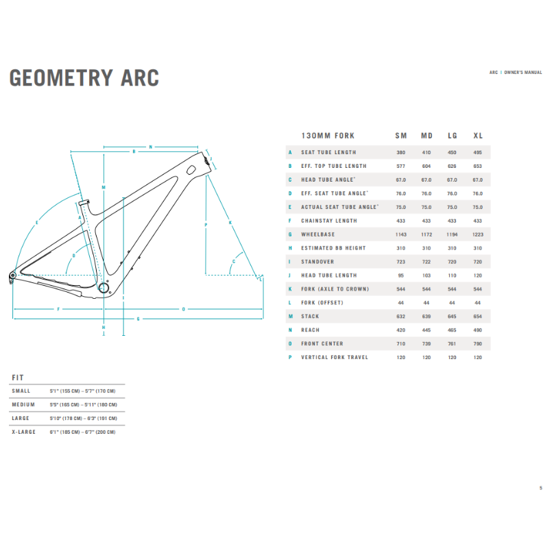 Yeti ARC T/Series Mountain Bike Frameset - 2026, Large