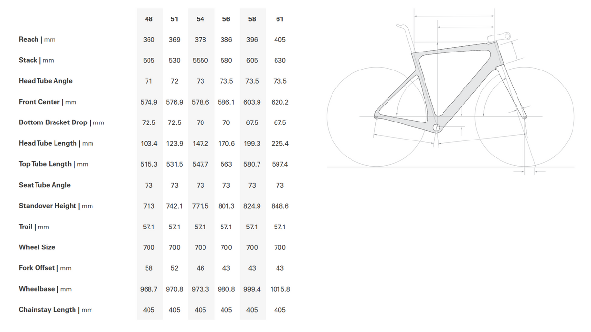 Cervelo S3 Disc Road Bike - 2017, 48cm