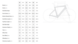 Cervelo S3 Disc Road Bike - 2017, 48cm