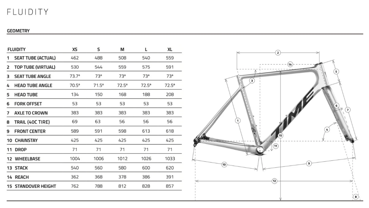Time Fluidity SRAM Red E1 AXS Road Bike - 2026, Medium