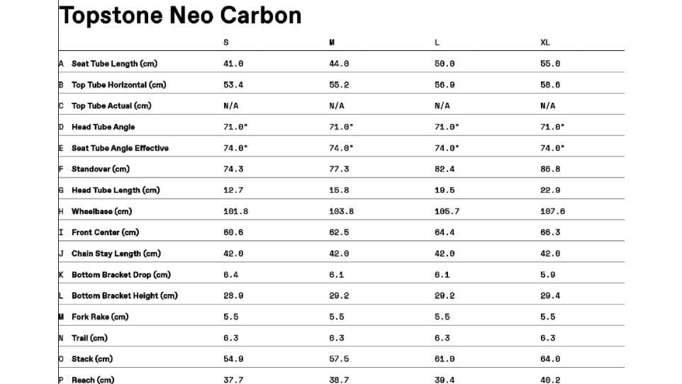Cannondale Topstone Neo 2 Carbon XX1 AXS Gravel E-Bike - 2022, Medium