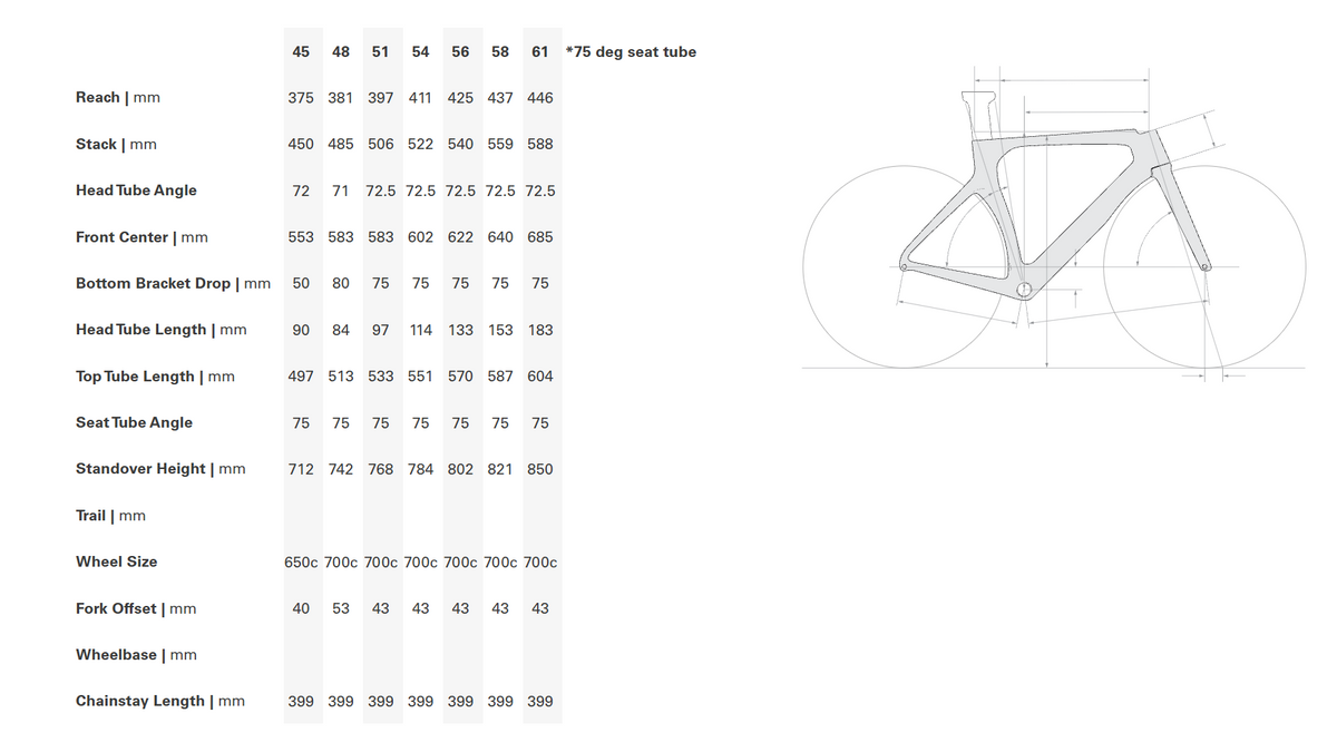 Cervelo P3 Triathlon Bike - 2014, 51cm