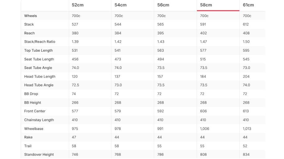 Specialized Tarmac SL8 Ultegra Di2 Road Bike - 2025, 58cm