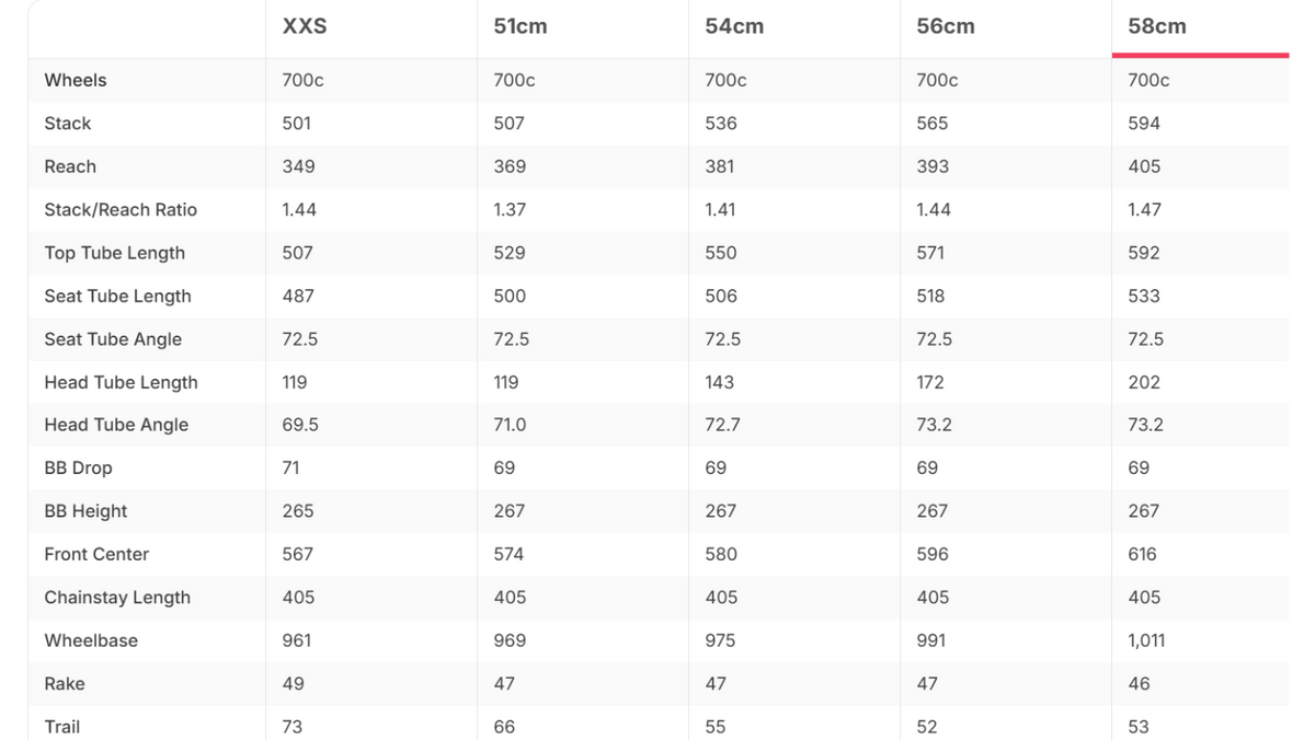3T Strada Force AXS Road Bike - 2023, 58cm