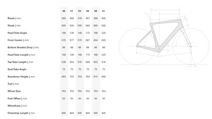 Cervelo R3 AXS Road Bike - 2012, 54cm