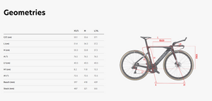 Wilier Turbine SLR Triathlon Bike Frameset -  Medium, 2024