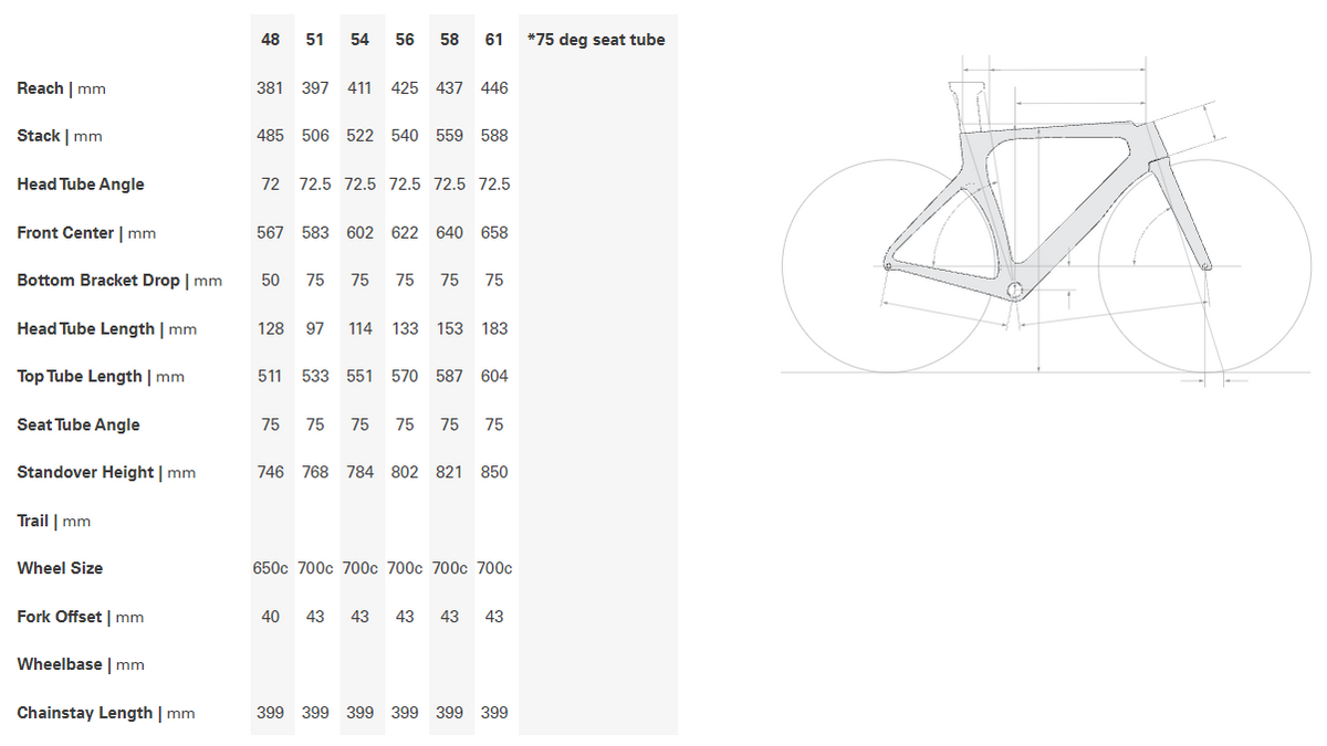 Cervelo P5 Dura-Ace Di2 Triathlon Bike - 2013, 51cm