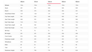 Cervelo Soloist Force eTap AXS Road Bike - 2023, 54cm