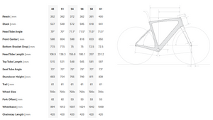 Cervelo C3 Ultegra Road Bike - 2019, 58cm