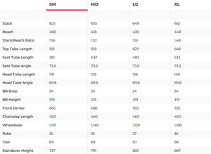 Lynskey Fatskey Titanium Fatbike - 2020, Small