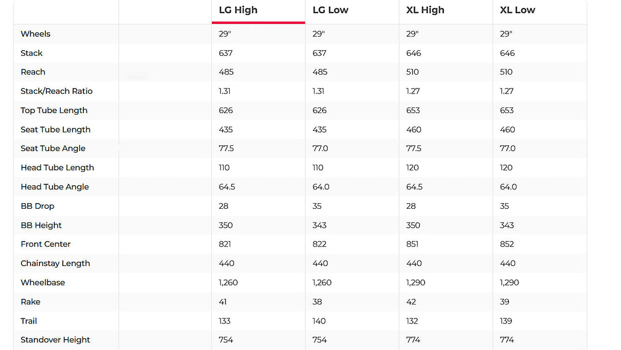Orbea Rallon Mountain Bike - 2022, Large