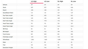 Orbea Rallon Mountain Bike - 2022, Large